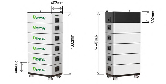 paquet de batterie à haute tension de 25KWH 256V 100AH ​​pour le système de stockage d'énergie