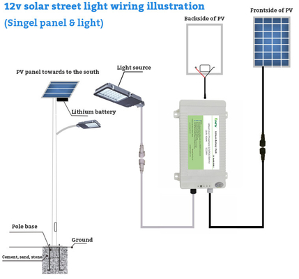 Batterie solaire Lifepo4 12V 25AH de réverbère IEC62133 avec des connecteurs